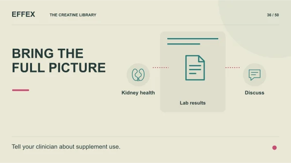 Bring the full picture. Kidney health, Lab results, Discuss. Tell your clinician about supplement use.
