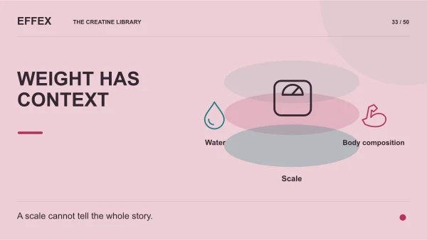 Weight has context. Water, Scale, Body composition. A scale cannot tell the whole story.