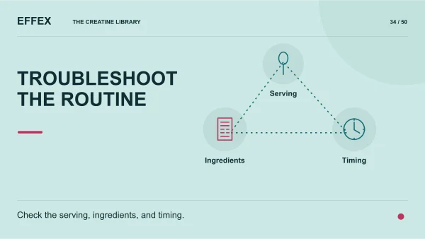 Troubleshoot the routine. Serving, Ingredients, Timing. Check the serving, ingredients, and timing.