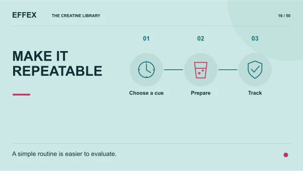 Make it repeatable. Choose a cue, Prepare, Track. A simple routine is easier to evaluate.