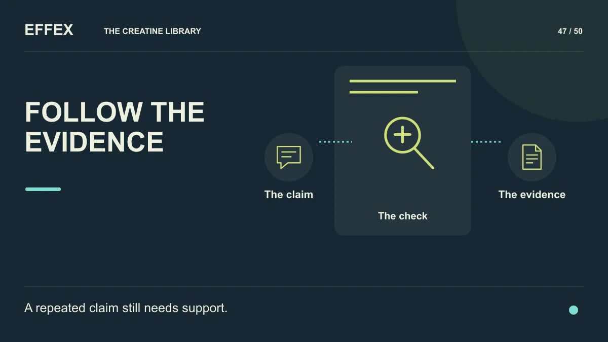 Follow the evidence. The claim, The check, The evidence. A repeated claim still needs support.