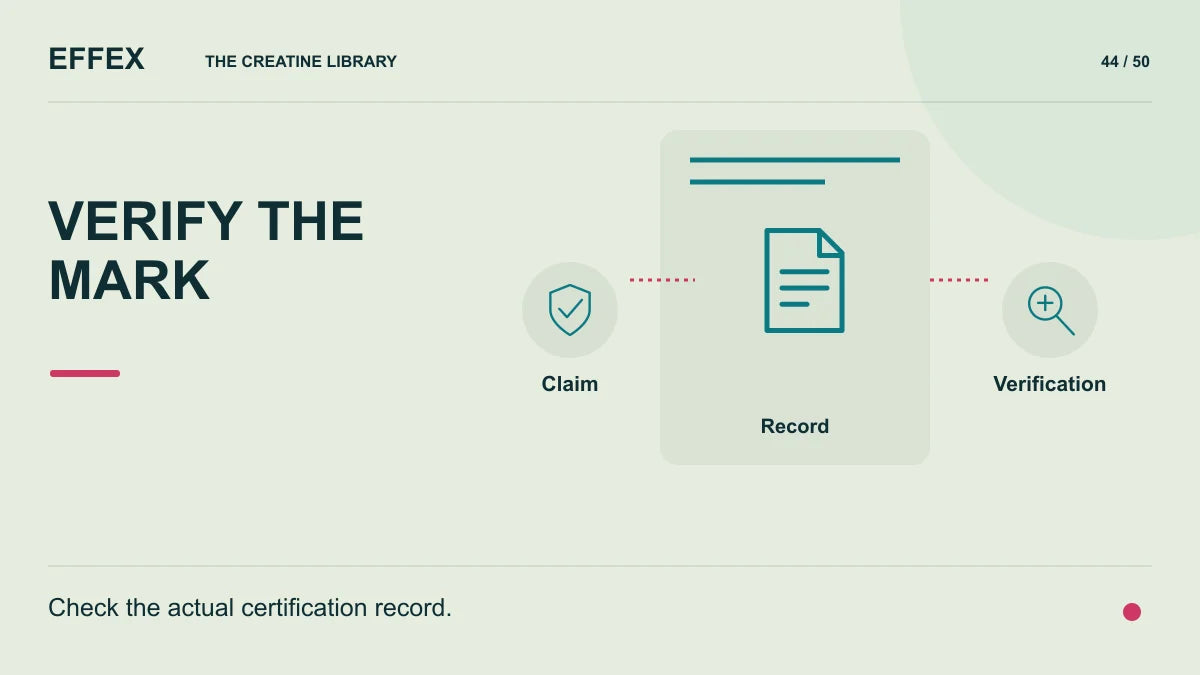 Verify the mark. Claim, Record, Verification. Check the actual certification record.