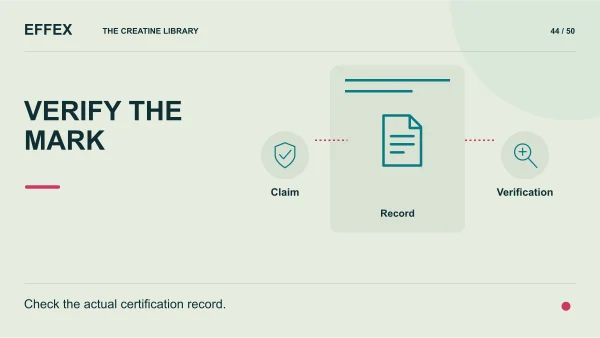 Verify the mark. Claim, Record, Verification. Check the actual certification record.